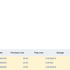 Puede incluir: Una tabla digital titulada Your one-of-a-kind items que muestra datos de inventario. Las columnas incluyen Item ID, Description, Category, Acquired date, Purchase cost, Prep cost, Storage, Input status, Valid sale count y Total acquisition cost.