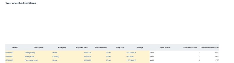 Puede incluir: Una tabla digital titulada Your one-of-a-kind items que muestra datos de inventario. Las columnas incluyen Item ID, Description, Category, Acquired date, Purchase cost, Prep cost, Storage, Input status, Valid sale count y Total acquisition cost.