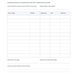 Pu&ograve; includere: Una pagina bianca per il budget di matrimonio intitolata What we are spending con colonne per Item or vendor, Planned, Agreed total, Paid e Still owed. L'intestazione include Our wedding / Winter starlit e il pi&egrave; di pagina Aesir DigitalForge.