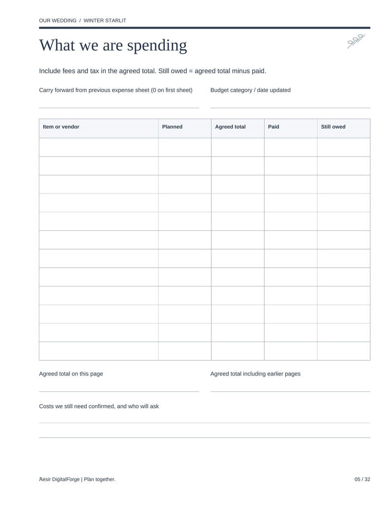 Pu&ograve; includere: Una pagina bianca per il budget di matrimonio intitolata What we are spending con colonne per Item or vendor, Planned, Agreed total, Paid e Still owed. L'intestazione include Our wedding / Winter starlit e il pi&egrave; di pagina Aesir DigitalForge.