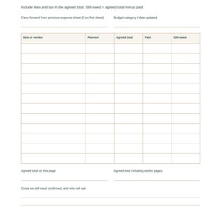 May include: A white wedding budget planner page titled What we are spending. It features a table with columns for Item or vendor, Planned, Agreed total, Paid, and Still owed, plus sections for notes and page numbering 05/32 at the bottom.