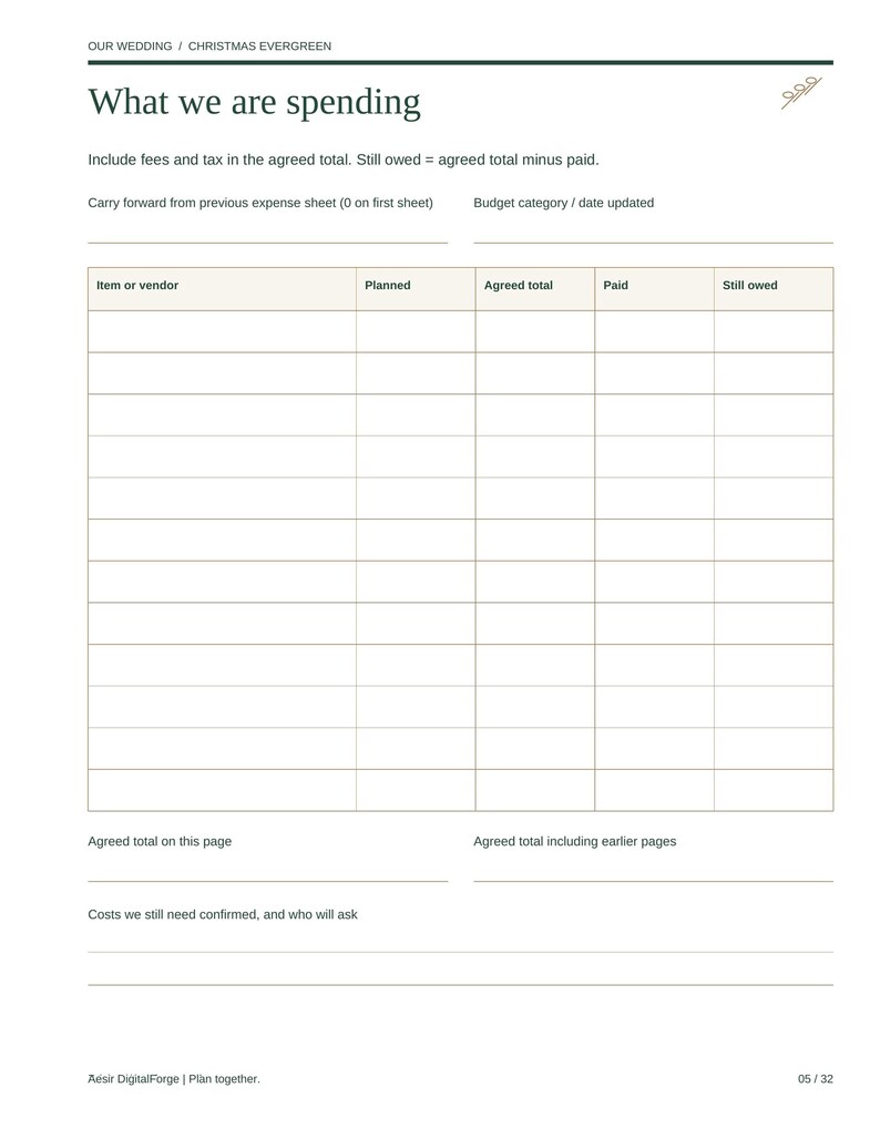 May include: A white wedding budget planner page titled What we are spending. It features a table with columns for Item or vendor, Planned, Agreed total, Paid, and Still owed, plus sections for notes and page numbering 05/32 at the bottom.