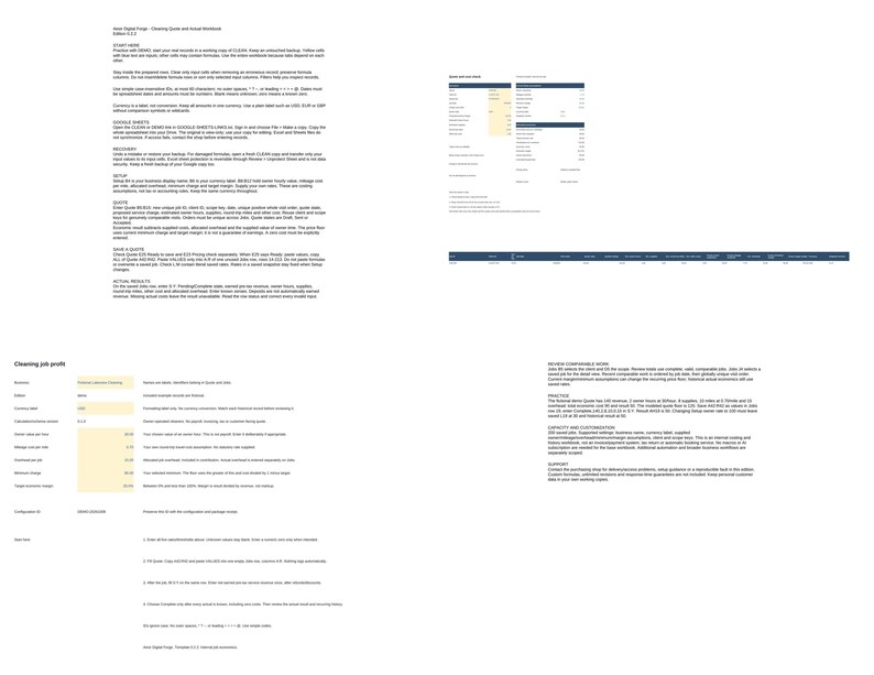 May include: A digital spreadsheet template titled Clean Digital Profit, featuring sections for cleaning job quotes, actual results, and business setup instructions. The document includes tables with columns for client names, service types, and financial data.