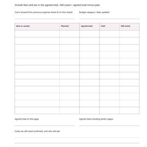 May include: A white wedding budget planner page titled What we are spending. It features a table with columns for Item or vendor, Planned, Agreed total, Paid, and Still owed, plus sections for notes on costs and totals.