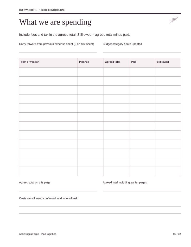 May include: A white wedding budget planner page titled What we are spending. It features a table with columns for Item or vendor, Planned, Agreed total, Paid, and Still owed, plus sections for notes on costs and totals.