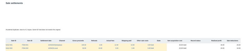 Puede incluir: Una tabla digital titulada Sale settlements que muestra columnas de datos financieros, incluyendo Sale ID, Item ID, Settlement date, Channel, Gross proceeds, Refunds, Actual fees, Shipping paid, Other sale costs, State, Item acquisition cost, Record status, Realized profit y Sale deductions.