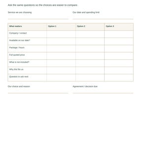 May include: A white wedding vendor comparison worksheet titled Choose our vendors. It features a table with columns for Option 1, 2, and 3, and rows for criteria like Company, Available on our date, Package, Price, and Why this fits us.