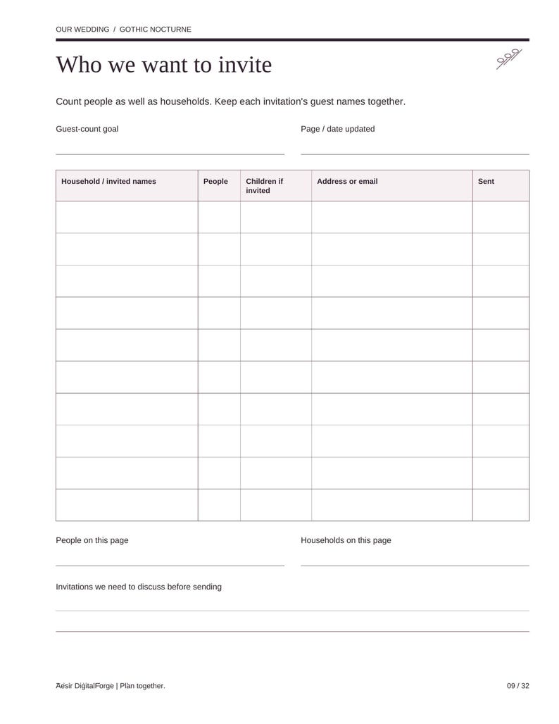 May include: A white wedding guest list planner page titled Who we want to invite. It features a table with columns for household names, guest count, children, contact information, and sent status, with footer text Aesir DigitalForge.