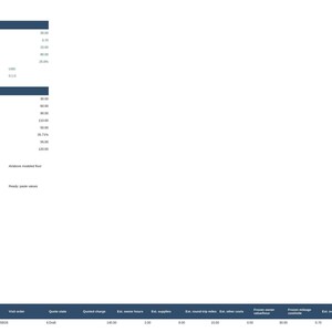 May include: A digital quote and cost check document featuring a white background with dark blue headers and a light yellow data column. The text includes sections for job details, cost breakdown, and estimated outcomes with numerical data.