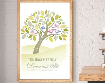 Custom Family Tree poster, Family Tree Print with up to 9 names, Grandparents gifts, Personalized Family tree wall art