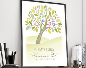 Personalized Gift Family Tree Print, Custom Family Tree poster with up to 9 names, Unique Gifts for Parents