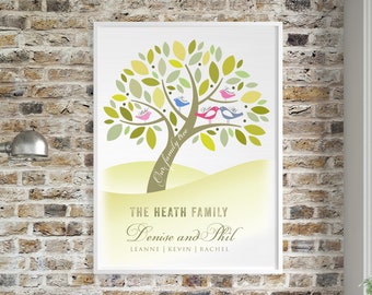 Personalized Genealogy gifts, Family tree Print with up to 9 names, Ancestry chart Wall Decor,  Custom artwork, Illustration print