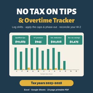 Puede incluir: Un rastreador digital de impuestos y horas extras con el texto NO TAX ON TIPS & Overtime Tracker. Incluye un gráfico de barras, cuatro cuadros verdes con cifras financieras y un botón amarillo que dice Tax years 2025-2028.