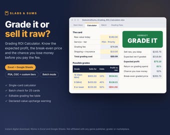 Spreadsheet voor het berekenen van het rendement op investering (ROI) van kaartbeoordelingen | Beoordelen of onbewerkt verkopen | PSA CGC beoordelingskosten calculator | Excel- en Google Sheets-tool voor ruilkaarten
