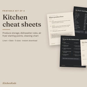 May include: A set of four printable kitchen cheat sheets with text in black and cream colours. The sheets include guides titled Where produce lives, Air fryer starting points, Never in the dishwasher, and How often should I clean that?