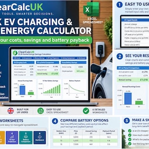 Könnte beinhalten: Ein digitaler UK EV-Lade- und Heimenergie-Rechner auf einem Laptop-Bildschirm. Die Benutzeroberfläche zeigt Excel-Tabellendaten, einschließlich Kostenvergleichen, jährlichen Einsparungen, Amortisationszeiten und Leistungsdiagrammen für Elektrofahrzeuge.