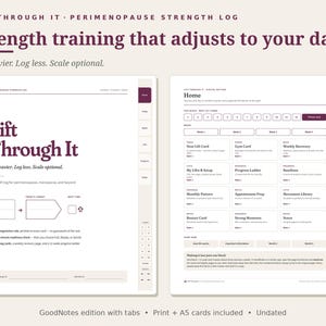 Perimenopause Strength Log | Next Lift Card Gym Tracker | GoodNotes + Printable A5 Cards | No Weigh-Ins, Readiness-Based Training