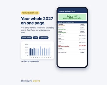 Yearly Budget 2027 Spreadsheet: Annual Budget Planner, 12 Months, Google Sheets, Excel, Dark Mode