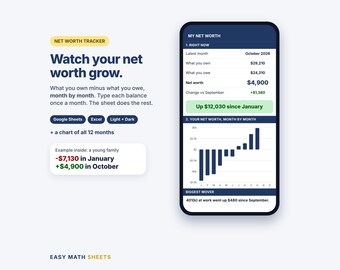 Net Worth Tracker Spreadsheet: Monthly Assets and Debts Chart, Google Sheets, Excel, Dark Mode