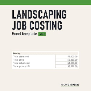 May include: A digital Excel template titled Landscaping Job Costing with a table displaying financial data including total estimated, total price, total actual cost, and total gross profit. The document includes the text Nolan's Numbers at the bottom.