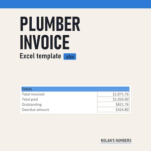 May include: A digital Plumber Invoice Excel template with a blue header and a table displaying financial totals including Total invoiced, Total paid, Outstanding, and Overdue amount. The text Nolan's Numbers appears at the bottom right.