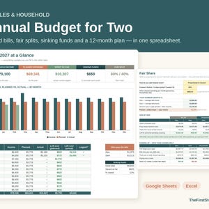 Hoja de cálculo de presupuesto para parejas, presupuesto anual para dos personas, reparto equitativo de gastos, fondos de reserva, plantilla para Google Sheets y Excel.