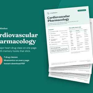 May include: A digital study guide titled Cardiovascular Pharmacology by TheMedMindset, featuring 8 pages of medical content. The document includes tables, drug class lists, and suffix cheat codes printed in black text on a white background.