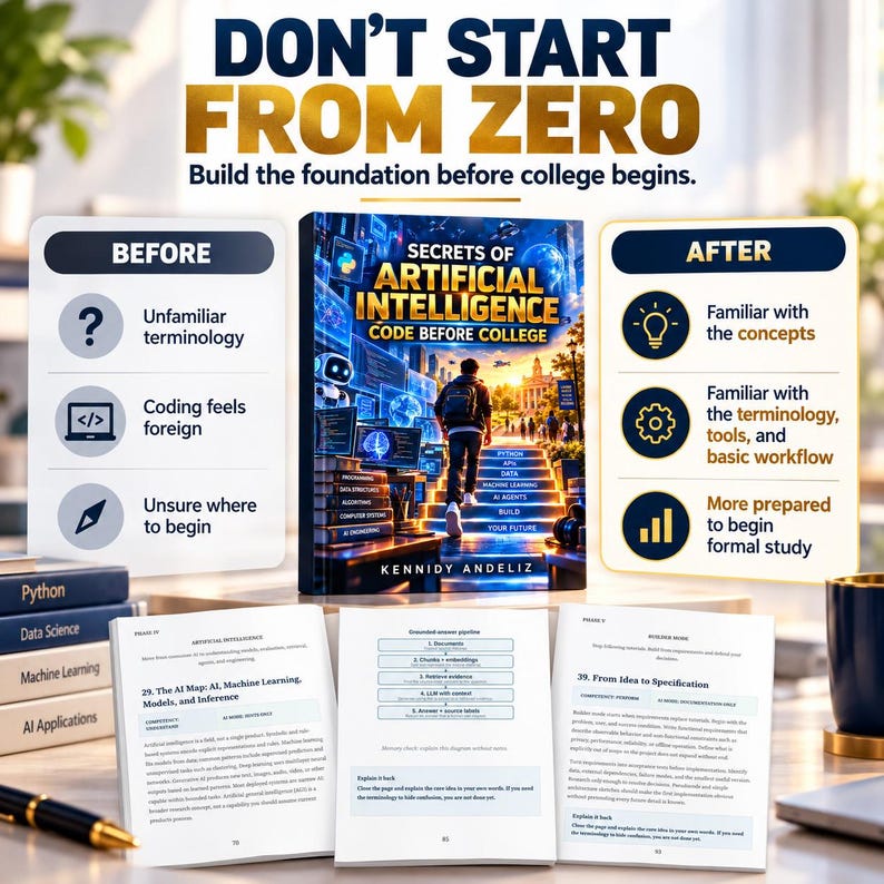 May include: A book titled Secrets of Artificial Intelligence Code Before College by Kennidy Andeliz, displayed with informational graphics comparing before and after states, alongside open book pages and stacked textbooks.