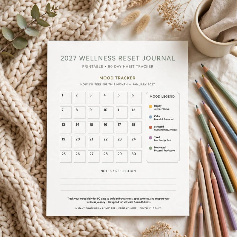 2027 Wellness Reset Journal Printable, 90 Day Habit Tracker with Sleep Water Mood Logs, Weekly Review and Wellness Planner image 4