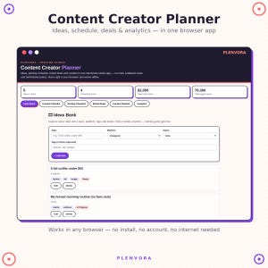 Content Creator Planner Web App | Idea Bank, Posting Calendar, Brand Deal Tracker, Analytics Log | Digital Download