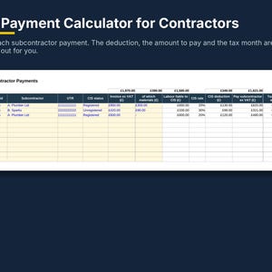 May include: A digital CIS Payment Calculator for Contractors spreadsheet interface. The header reads CIS Payment Calculator for Contractors. It features a table titled Subcontractor Payments with columns for date, subcontractor, UTR, CIS status, invoice, materials, labour, rate, deduction, pay, and tax month.