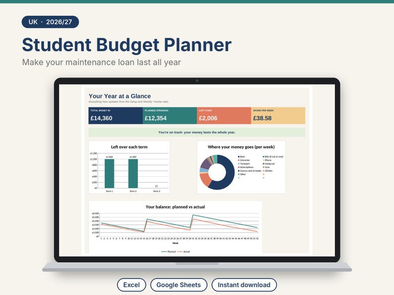 May include: A digital student budget planner displayed on a laptop screen, featuring the text UK 2026/27 Student Budget Planner. The interface includes a Your Year at a Glance dashboard with bar charts, a pie chart, and a line graph tracking planned versus actual spending.