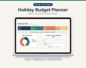 Holiday Travel Budget Planner, Trip Countdown, Spending Tracker (Excel & Google Sheets)