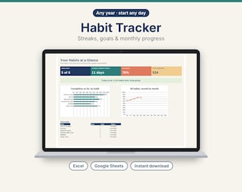 Habit Tracker Spreadsheet, Daily Streaks, Goals, Dashboard (Digital Download)