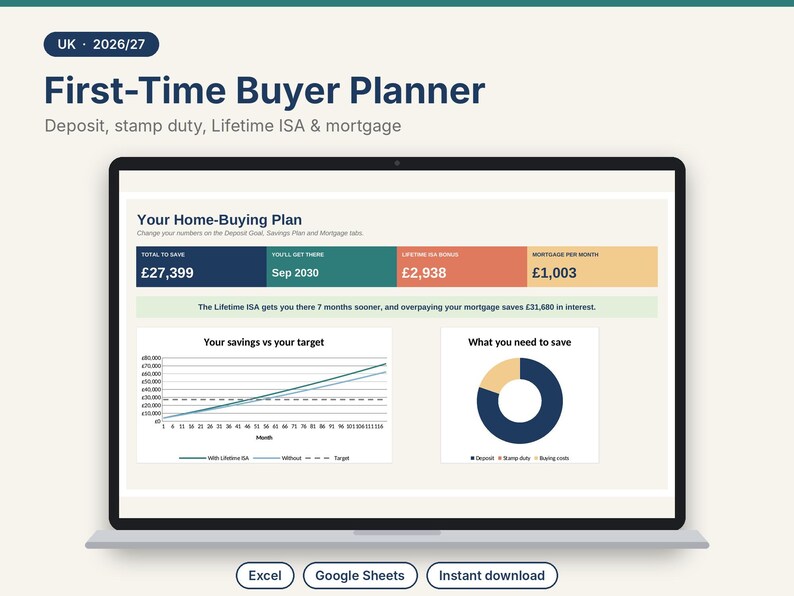 May include: A digital First-Time Buyer Planner displayed on a laptop screen, featuring sections for deposit, stamp duty, Lifetime ISA, and mortgage calculations. The interface includes a savings versus target line graph and a circular savings chart.