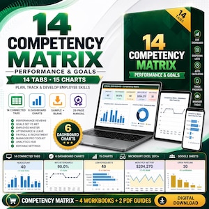 competency Matrix Excel & Google Sheets Template | Employee Performance Review, Goals Tracker  HR Dashboard Bundle
