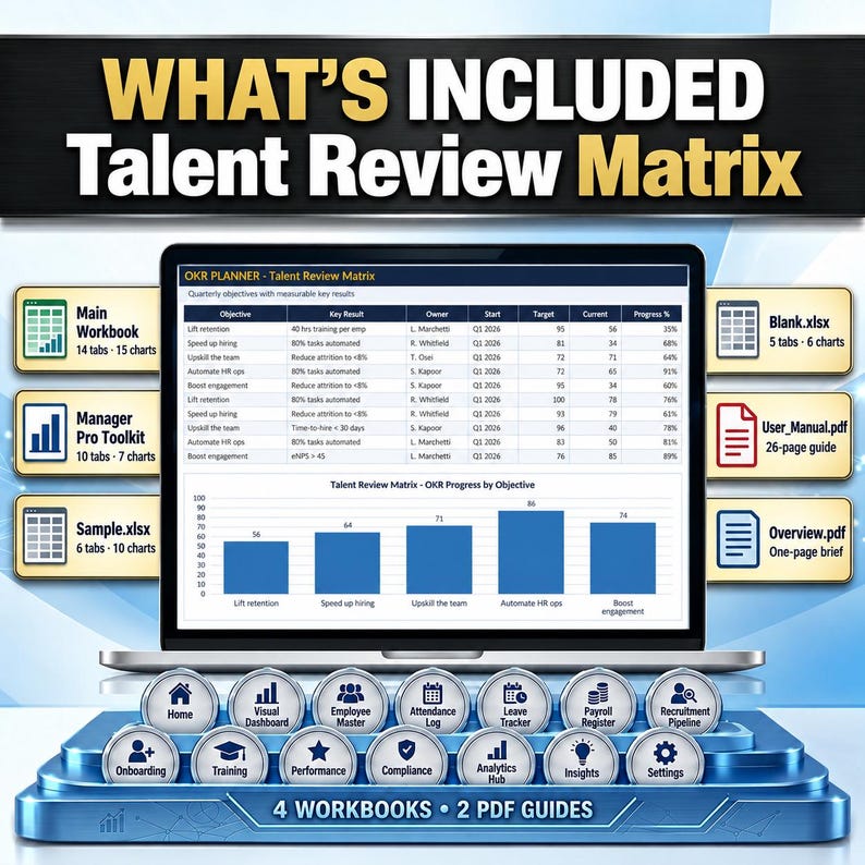 Talent Review Matrix Excel Template, Employee Performance Review ...