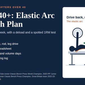 Bench Press Program for Lifters Over 40, 8 Week 3 Day Plan, Excel kg lb Planner and PDF Guide