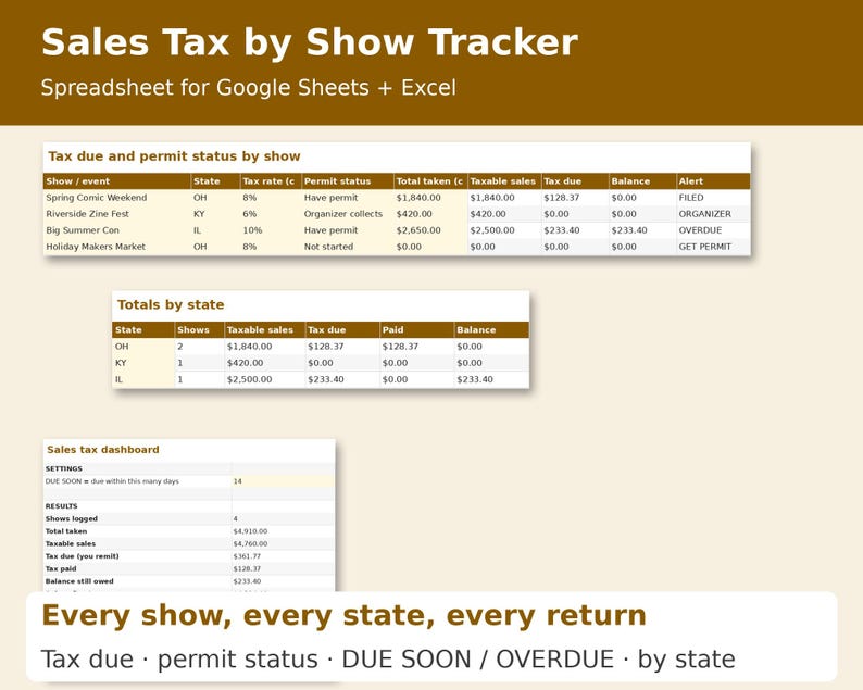 Sales Tax by Show Tracker cover showing sample pages