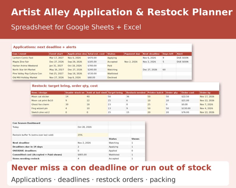 Artist Alley Application & Restock Planner cover showing sample pages