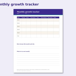 Stream Planner preview: Monthly growth tracker