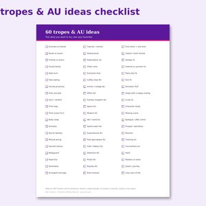 Fanfiction Writing Planner preview: 60 tropes & AU ideas checklist
