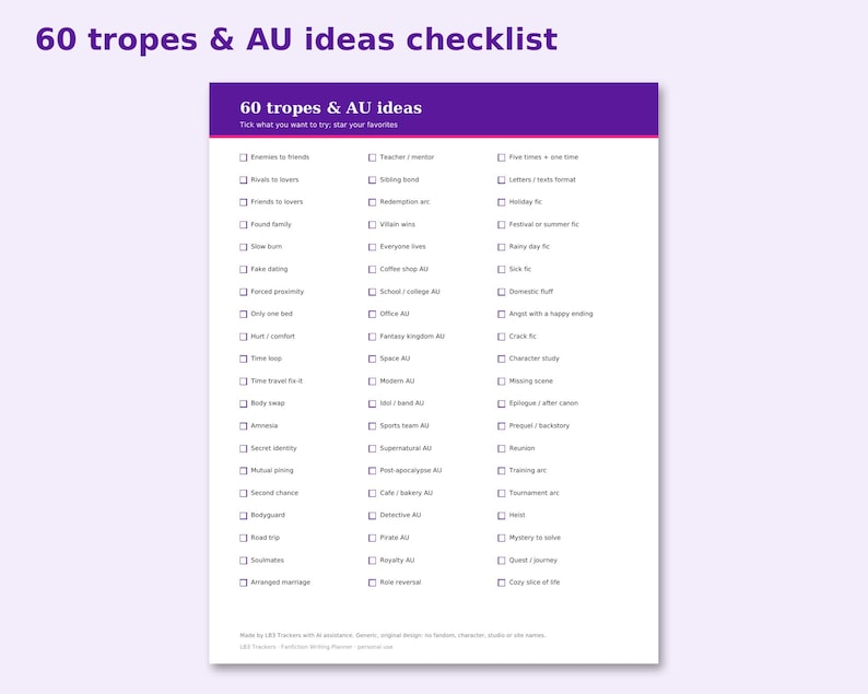 Fanfiction Writing Planner preview: 60 tropes & AU ideas checklist
