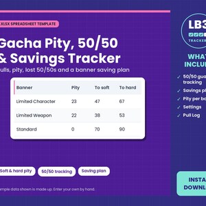 Gacha Pity, 50/50 & Savings Tracker Spreadsheet: Pull Log, Pity Counter, Currency Budget, Excel and Google Sheets