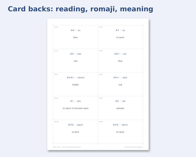 N5 Japanese Vocabulary Flashcards preview: Card backs: reading, romaji, meaning