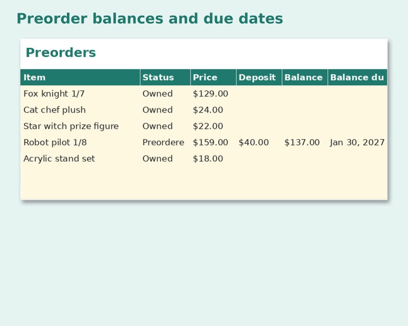 Figure & Merch Collection Tracker preview: Preorder balances and due dates