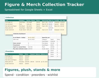 Puede incluir: Una plantilla de hoja de cálculo digital titulada Figure & Merch Collection Tracker para Google Sheets y Excel. Incluye tablas para rastrear artículos, categorías, estados, fechas, costos y condiciones, además de un panel de control.
