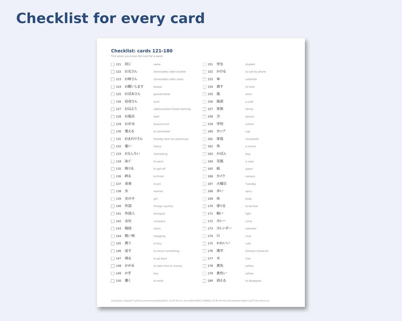 N5 Japanese Vocabulary Flashcards preview: Checklist for every card