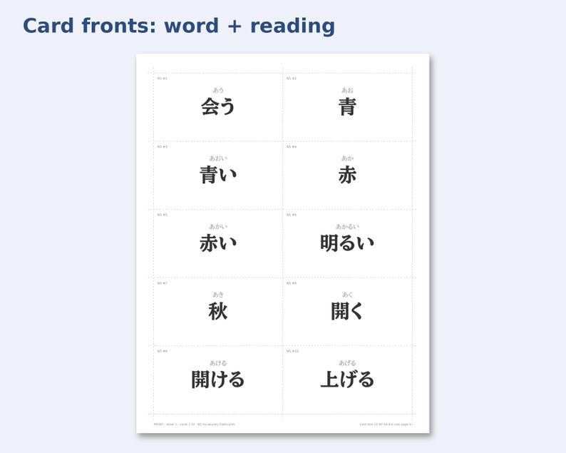 N5 Japanese Vocabulary Flashcards preview: Card fronts: word + reading