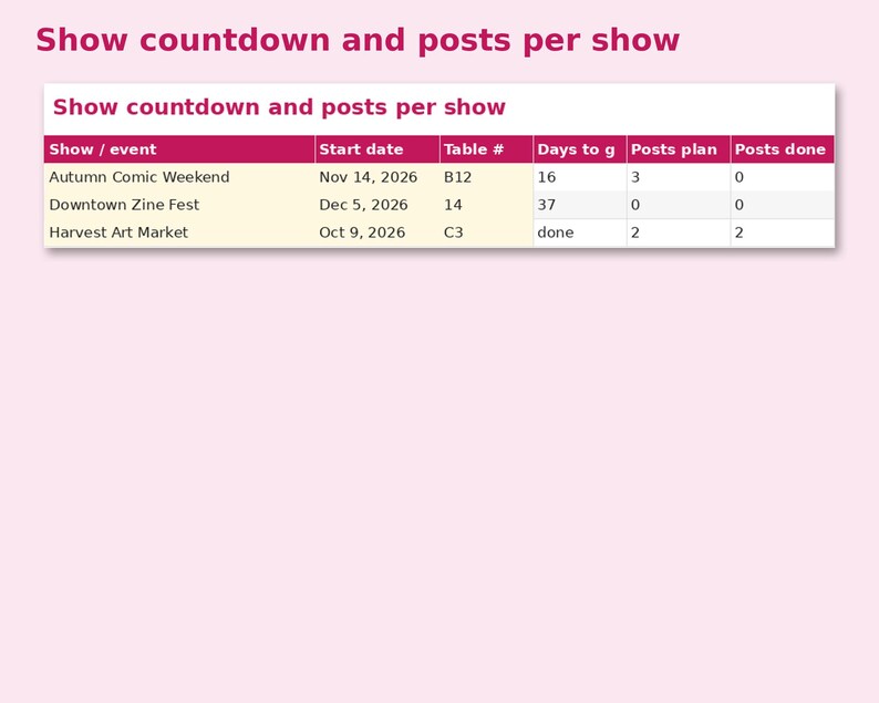 Convention Seller Content Calendar preview: Show countdown and posts per show